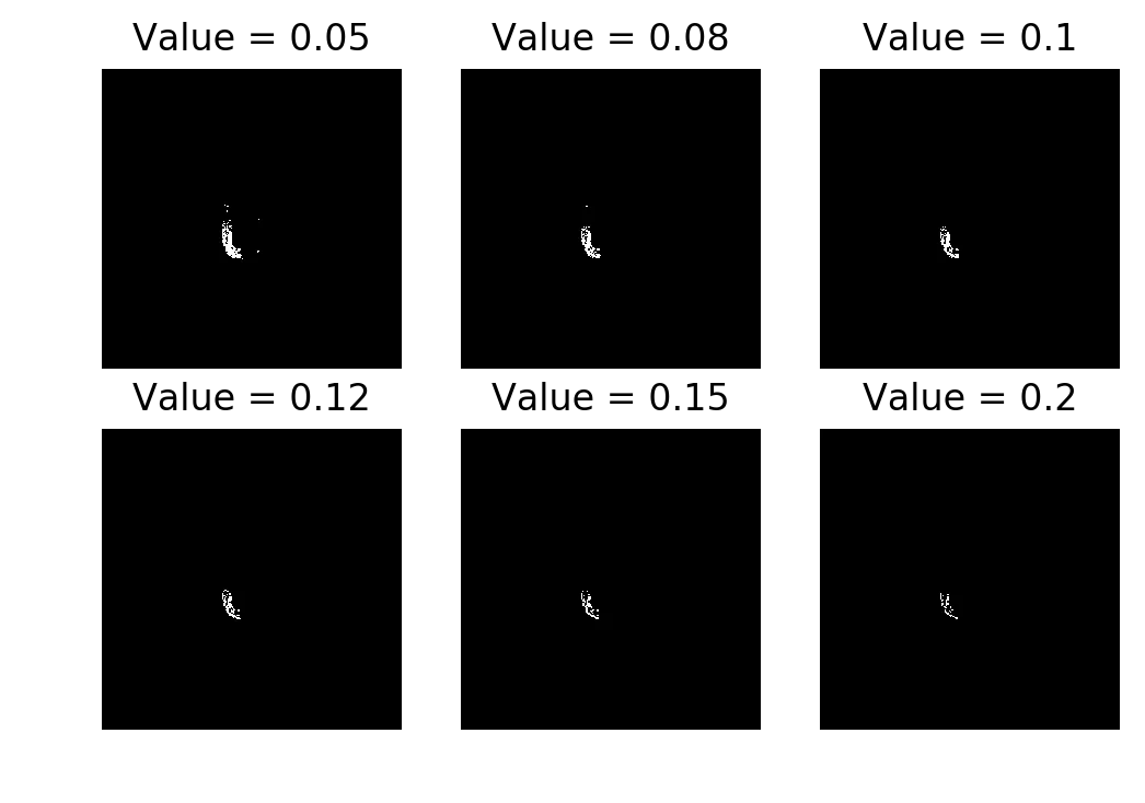 Raw frame differencing at six threshold values