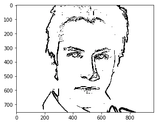 Etch-a-sketch effect