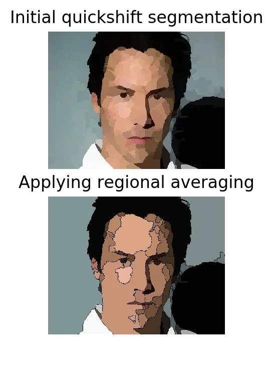 Scanner Darkly segmentation effect