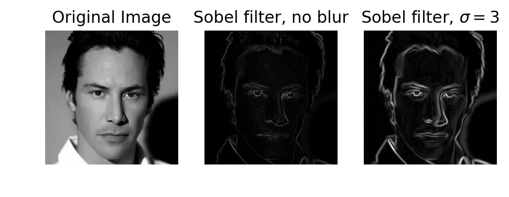 Sobel filter comparison